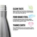 Everlasting Stainless Steel Water Bottle